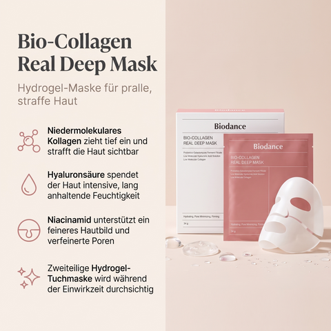 Biodance Bio-Collagen Hydrogel-Maske mit Faltschachtel, Beutel und Gelperlen auf rosa Grund, daneben vier Vorteile