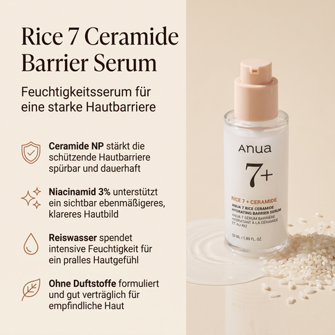 Anua Rice 7 Ceramide Serum mit Pumpspender in Reiskörnern und Serumtropfen, daneben vier Produktvorteile